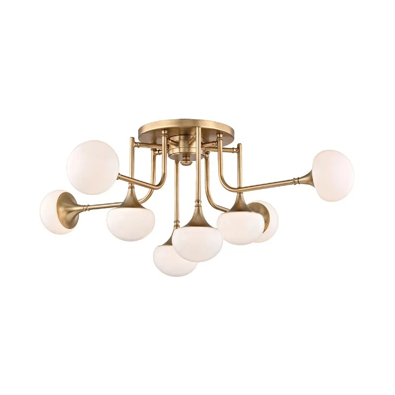 Track lighting for task lighting in workshopsFlemming LED Semi-Flush Mount Ceiling Light